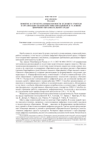 Понятие и структура компетентности будущего учителя в организации взаимодействия школьников в условиях цифровой образовательной среды