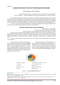 Климатическое и ESG регулирование в Мексике