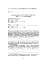 Нацеленность профессионального обучения на приверженность к вакцинопрофилактике гриппа по результатам анкетирования