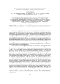 Реализация принципа мультимодальности в технологии микрообучения иностранным языкам