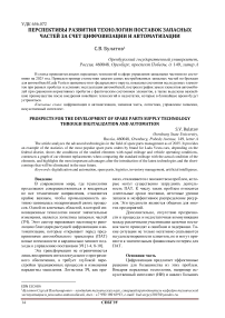 Перспективы развития технологии поставок запасных частей за счет цифровизации и автоматизации