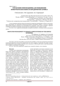 Управление инновациями для повышения конкурентоспособности предприятия сервиса