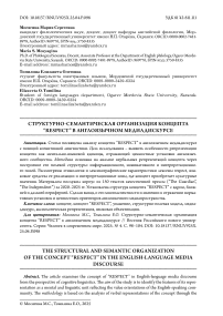 Структурно-семантическая организация концепта “RESPECT” в англоязычном медиадискурсе