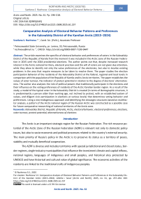 Comparative Analysis of Electoral Behavior Patterns and Preferences in the Kalevalskiy District of the Karelian Arctic (2015–2024)