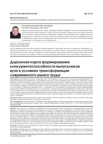 Дорожная карта формирования конкурентоспособности выпускников вуза в условиях трансформации современного рынка труда