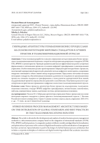 Гибридные архитектуры управления бизнес-процессами на основе интеграции мировых стандартов и лучших практик в телекоммуникационной отрасли