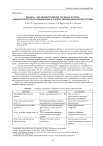 Проблема развития инструментов улучшения качества в машиностроительном производстве в условиях организационной перестройки