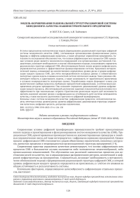 Модель формирования рациональной структуры цифровой системы менеджмента качества машиностроительного предприятия