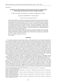 Особенности подготовки паспортов безопасности химической продукции для экспорта в Китай, Турцию и Индию