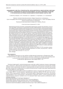 Повышение качества строительства фундаментов на многолетних мерзлых грунтах. Сравнение результатов численного анализа цифровых моделей с результатами натурных испытаний буроопускных свай на ММГ
