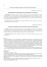 Когнитивно-матричный анализ концептa diversity