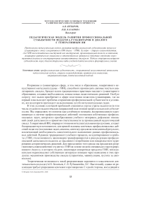 Педагогическая модель развития профессиональной субъектности педагога-гуманитария в диалоге с генеративным ИИ