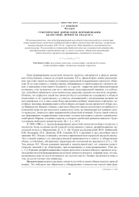 Генетические корни идеи формирования целостной личности педагога