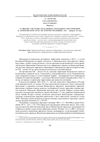 Развитие системы начального народного образования в Запорожском крае во второй половине XIX – начале XX вв.