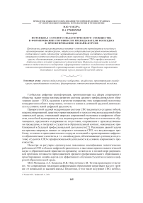 Потенциал сетевого педагогического сообщества в формировании готовности преподавателя колледжа к проектированию онлайн-курсов
