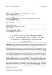 Разработка критериев оценки эффективности критической информационной инфраструктуры предприятий при помощи средств контроля и мониторинга