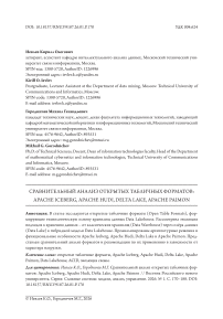 Сравнительный анализ открытых табличных форматов: Apache Iceberg, Apache Hudi, Delta Lake, Apache Paimon