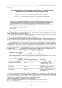 Методика цифрового мониторинга эффективности преобразования организации машиностроительного производства