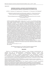 Влияние магния на удельную электропроводность и механические свойства проволоки из сплавов АЛТЭК
