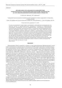 Организация согласованного взаимодействия в конструкторско-технологической подготовке производства за счет информационной интеграции бизнес-процессов