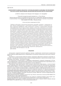 Мониторинг водных объектов с использованием надводных беспилотных систем в целях обеспечения экологической безопасности акваторий