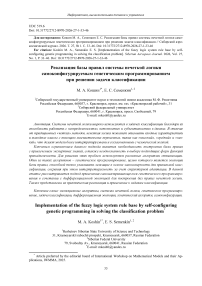 Implementation of the fuzzy logic system rule base by self-configuring genetic programming in solving the classification problem