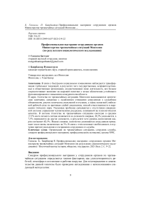 Профессиональное выгорание сотрудников органов Министерства чрезвычайных ситуаций Монголии (по результатам социологического исследования)