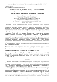 Растительность памятника природы «Урочище Чердак» (Лунинский район, Пензенская область)