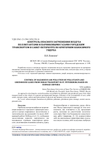 Контроль опасного загрязнения воздуха поллютантами и парниковыми газами городским транспортом в Cанкт-Петербурге по критериям наносимого ущерба