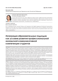 Интеграция образовательных подходов как условие развития профессиональной иноязычной коммуникативной компетенции студентов