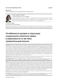 Особенности уровня и структуры социального капитала семьи в зависимости от ее типа: сравнительный анализ