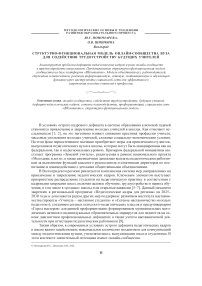 Структурно-функциональная модель онлайн-сообщества вуза для содействия трудоустройству будущих учителей