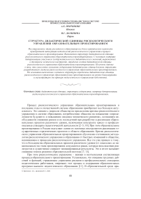 Структура дидактической единицы рискологического управления образовательным проектированием