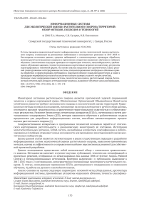 Информационные системы для экологической оценки растительного покрова территорий: обзор методов, подходов и технологий