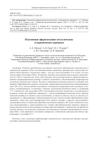 Плазменная сфероидизация металлических и керамических порошков
