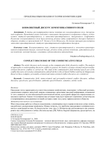 Конфликтный дискурс коммуникативного поля