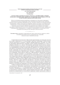 Структурно-содержательная модель активизации учебно-познавательной деятельности студентов начальных курсов средствами дидактической игры
