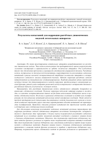 Ground vibration test results for modal updating of aircraft