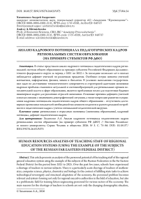 Анализ кадрового потенциала педагогических кадров региональных систем образования (на примере субъектов РФ ДФО)