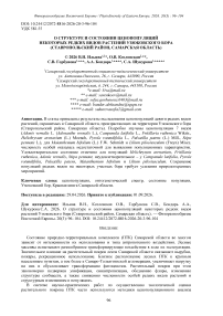 О структуре и состоянии ценопопуляций некоторых редких видов растений Узюковского бора (Ставропольский район, Самарская область)