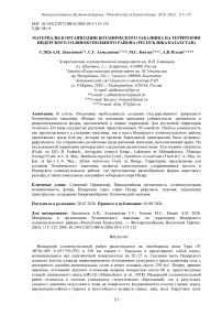 Материалы к организации ботанического заказника на территории Индерского солянокупольного района (Республика Казахстан)