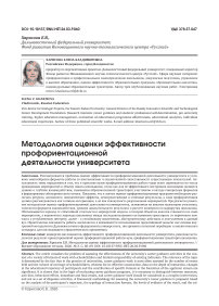 Методология оценки эффективности профориентационной деятельности университета