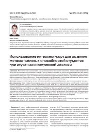 Использование интеллект-карт для развития метакогнитивных способностей студентов при изучении иностранной лексики