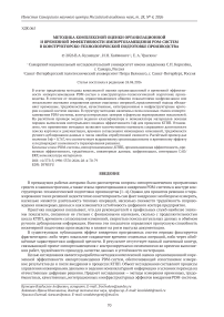 Методика комплексной оценки организационной и временной эффективности импортозамещения PDM-систем в конструкторско-технологической подготовке производства