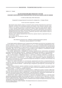 Анализ видов вредных веществ в составе полимер-неорганических композитов и расчетная модель для их оценки