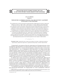 Типология кадрового резерва как инструмент кадровой политики в образовании