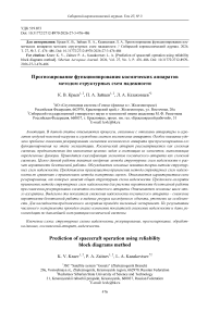 Прогнозирование функционирования космических аппаратов методом структурных схем надежности