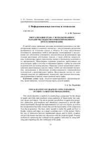 Визуализация графа с использованием парадигмы объектно-ориентированного программирования