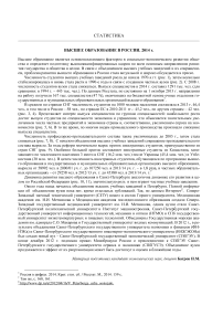 Высшее образование в России. 2014 г