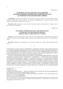 Особенности управления учреждениями здравоохранения Москвы и Московской области (на примере наркологических клиник)